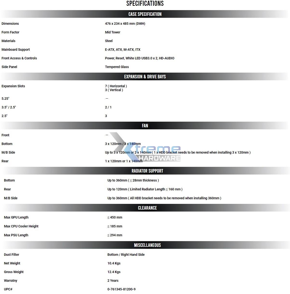 specifiche 04250