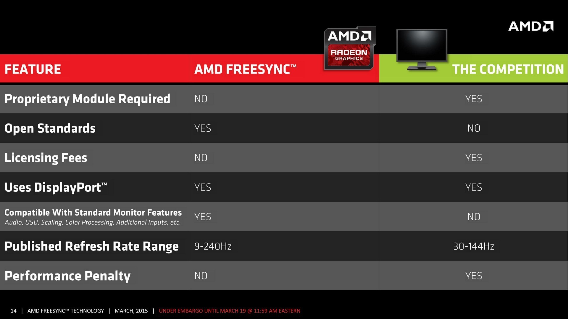 amd-freesync-14