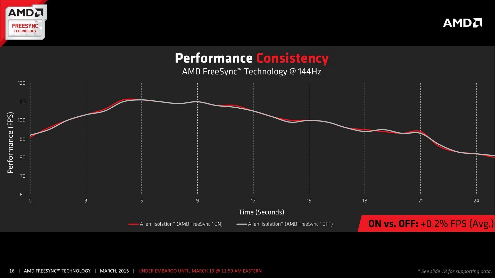 amd-freesync-16