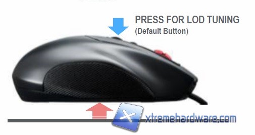Xornet II LOD