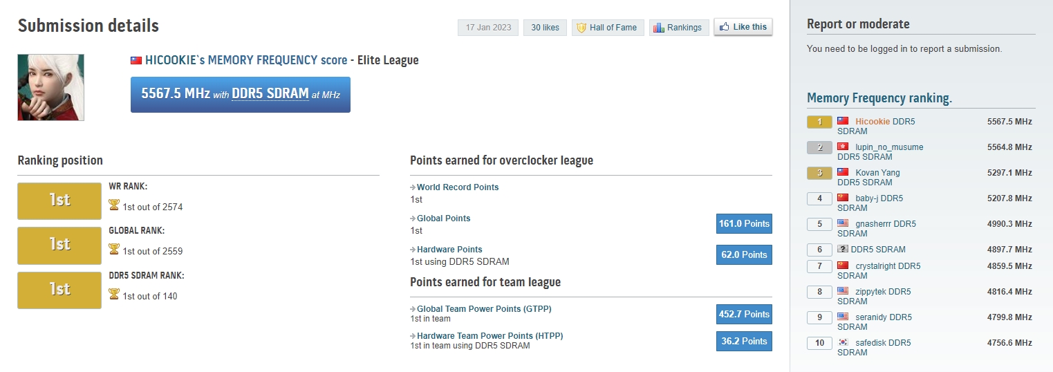 Z790 AORUS TACHYON 1 98f6f