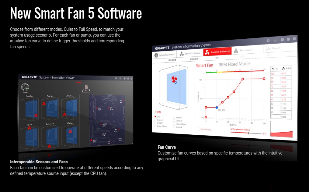 Smart Fan 5 1