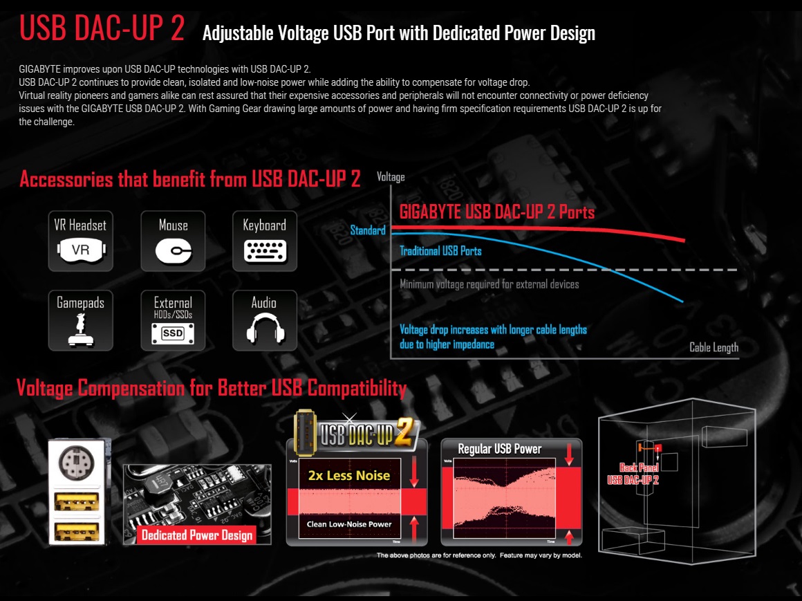 USB DAC UP 2