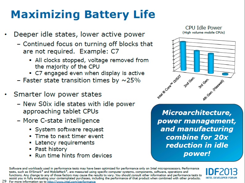 Intel Haswell power C7