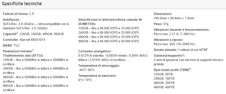 specifiche