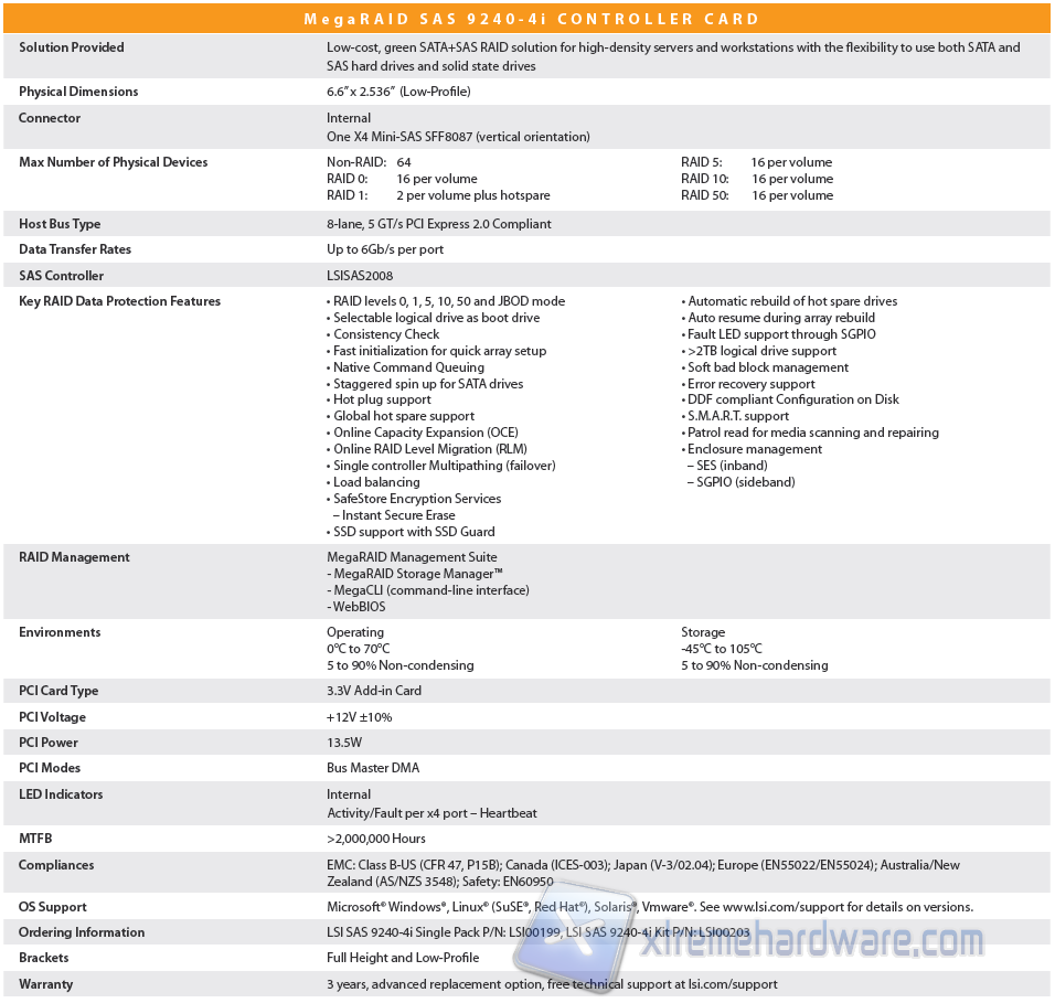 caratteristiche tecniche