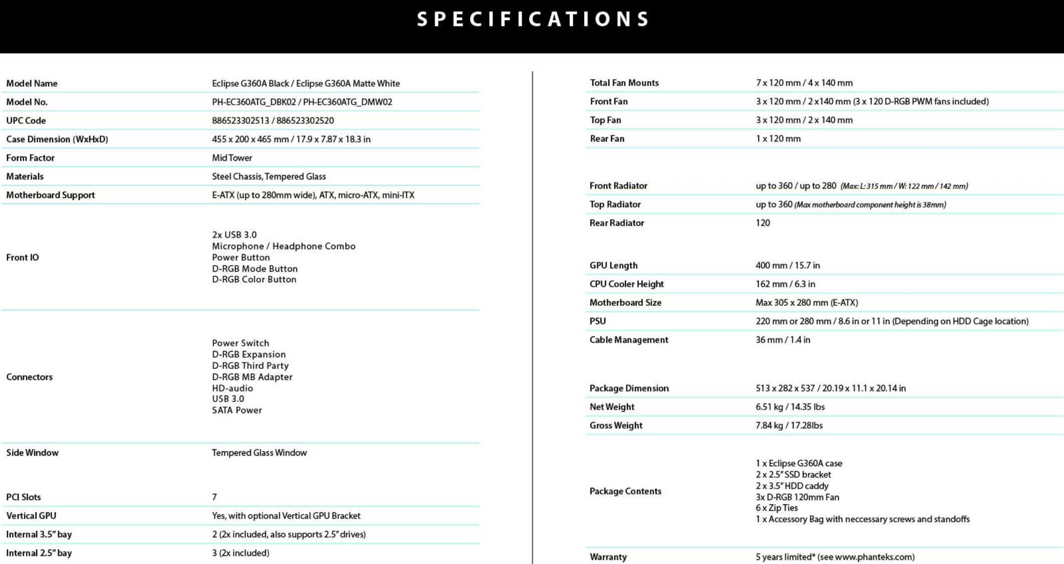 specifiche tecniche 7c1d6