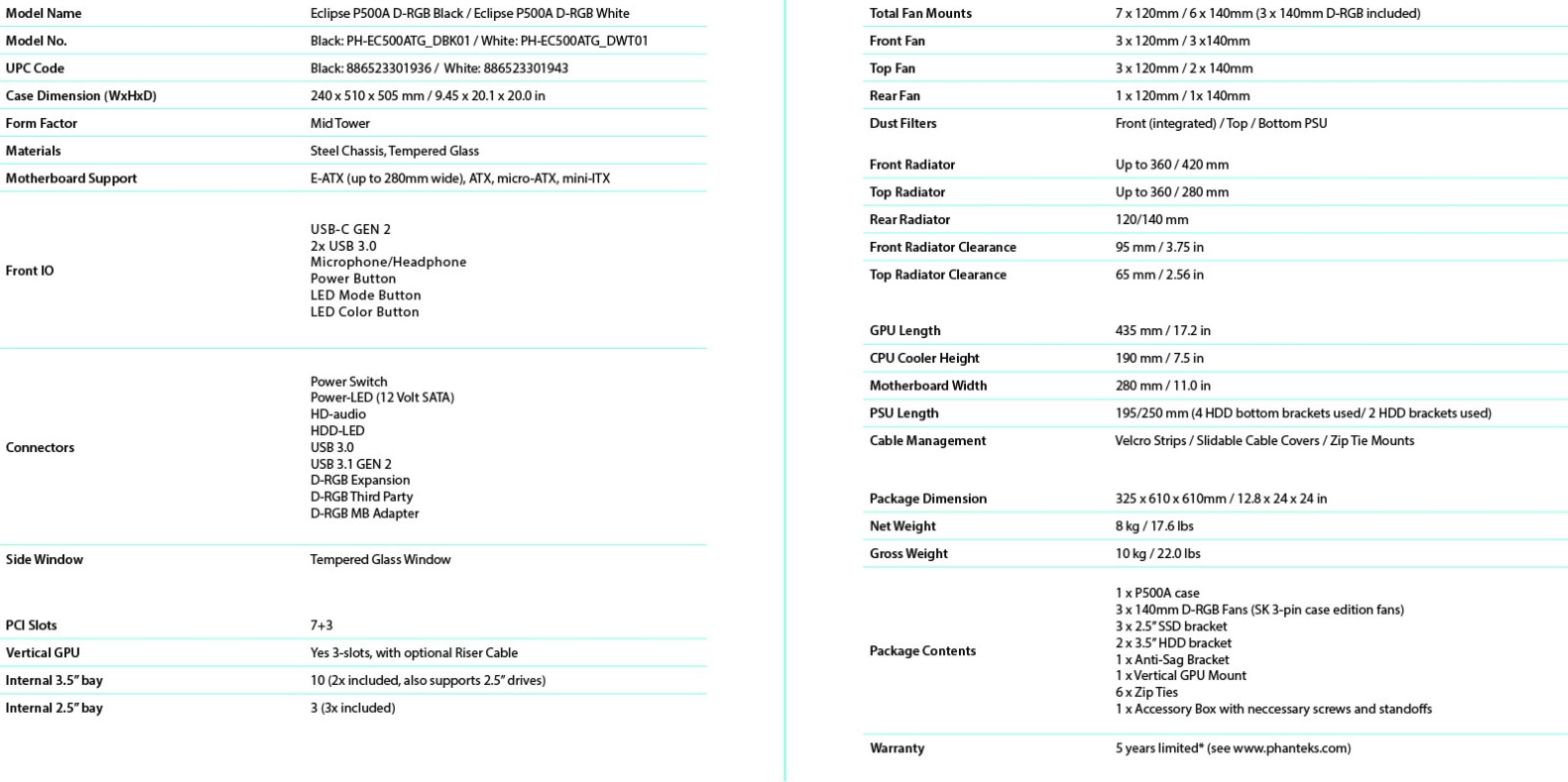 specifiche tecniche 47e64
