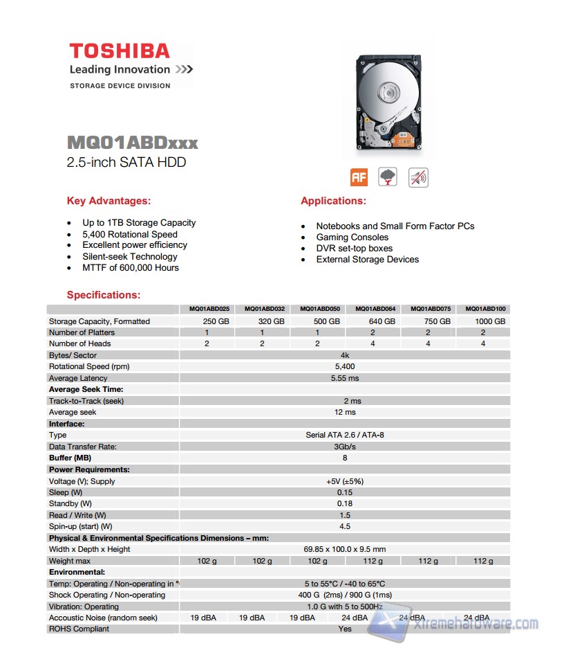 toshiba