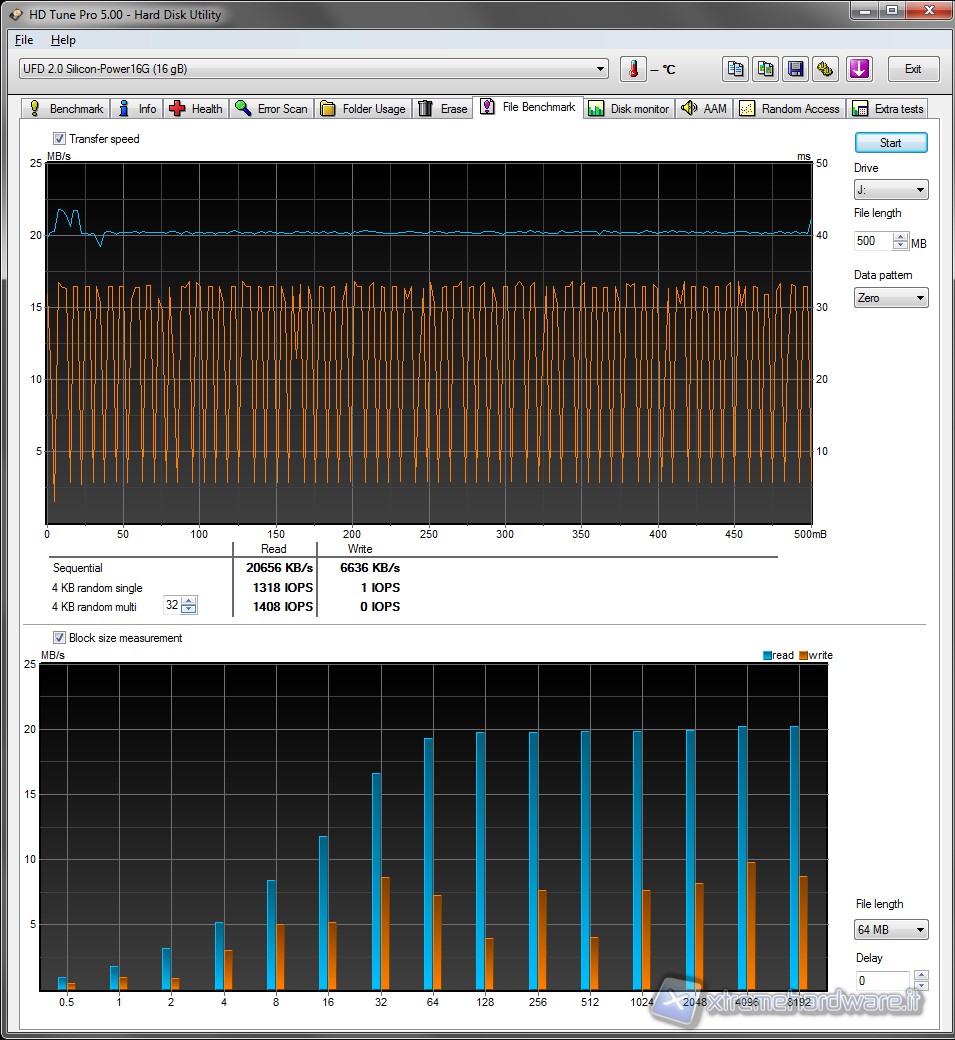 file_benchmark